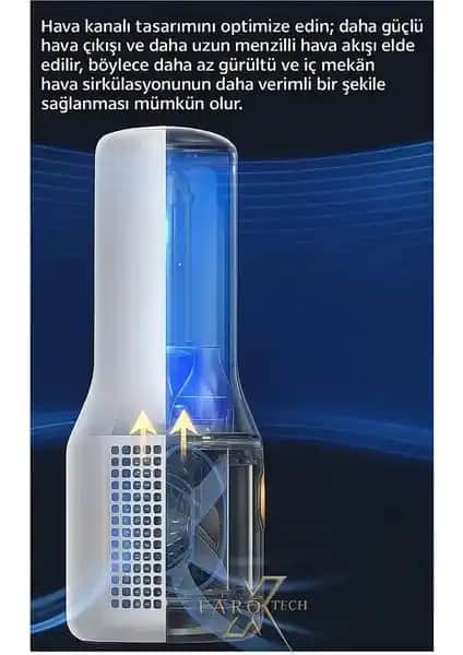 FaroxTech Taşınabilir Buzlu Sisli Soğutucu Fan: Hafif ve Çok Fonksiyonlu Serinlik Çözümü