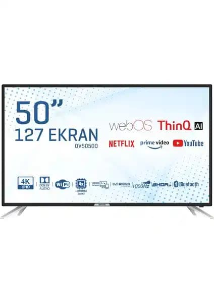 Onvo OV50500 ve TCL 55P635 Akıllı Televizyonlarının Detaylı Karşılaştırması