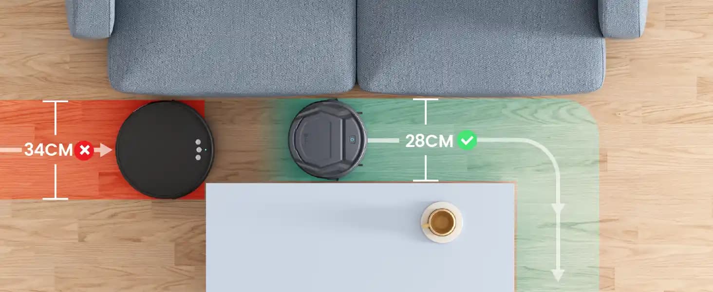 Dyson Sonrası Elektrikli Süpürge Seçimi: SEBO E3 ve Alternatif Modellerin Karşılaştırması