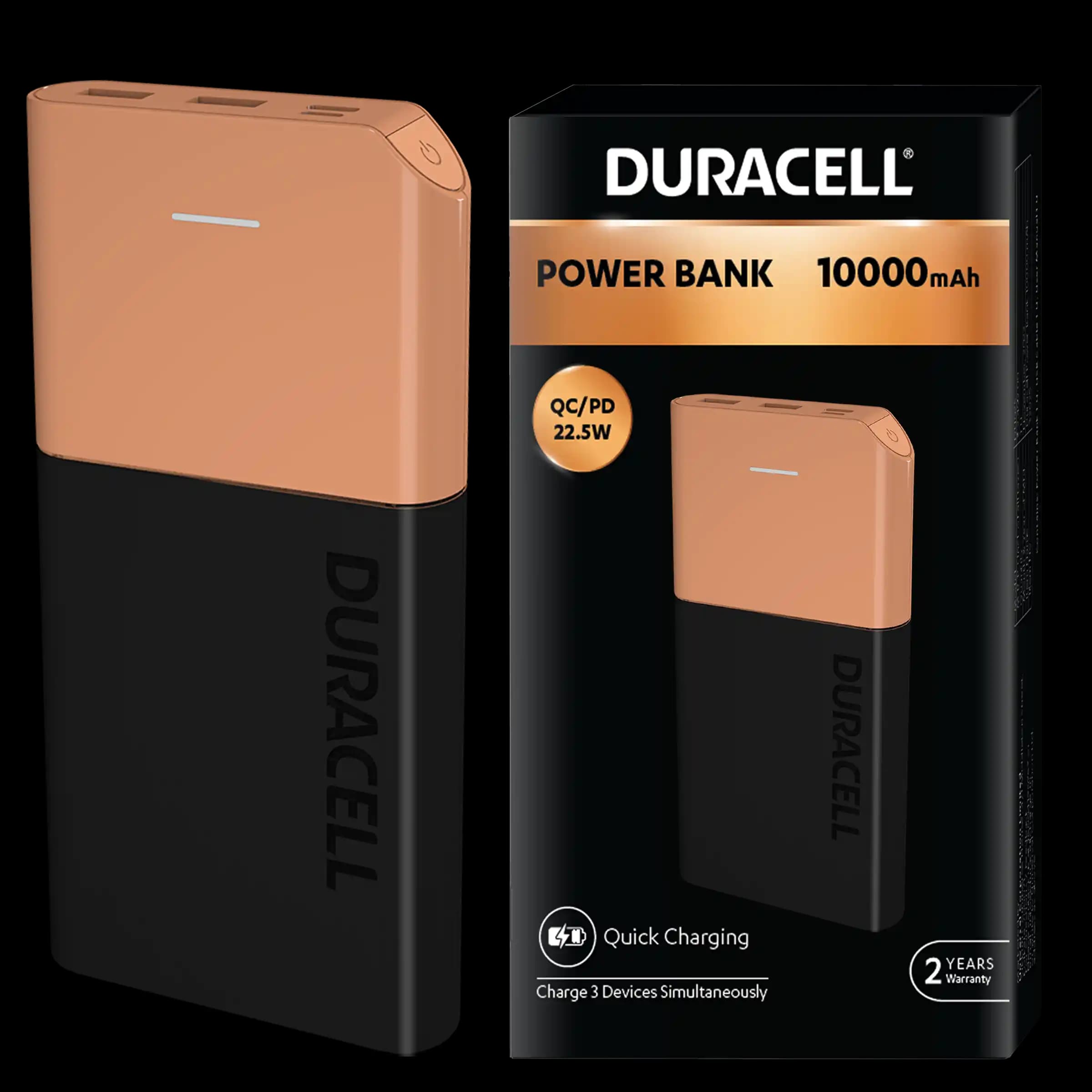 10.000 mAh Güçbanklar ile Günlük Hayatınızı Kolaylaştırın ve Enerji Sorunlarına Son Verin