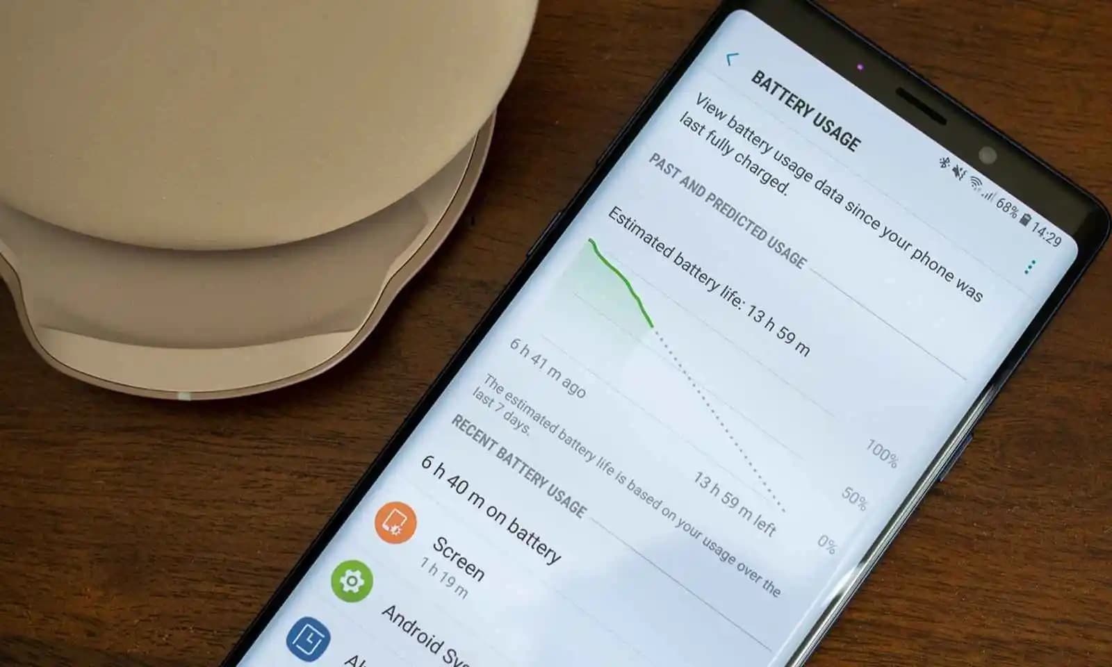 Akıllı Telefonlarda Tam Şarj Olmadan Çıkarmanın Doğru ve Yanlış Yönleri