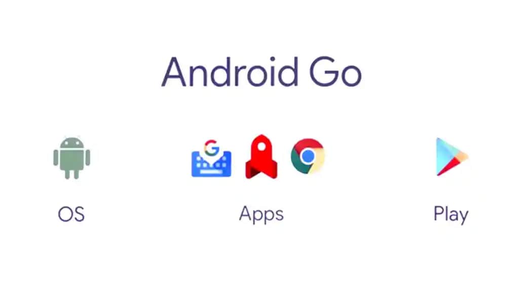 Android Go Nedir İşletim Sistemi ve Düşük Özellikli Cihazlar İçin Avantajlar