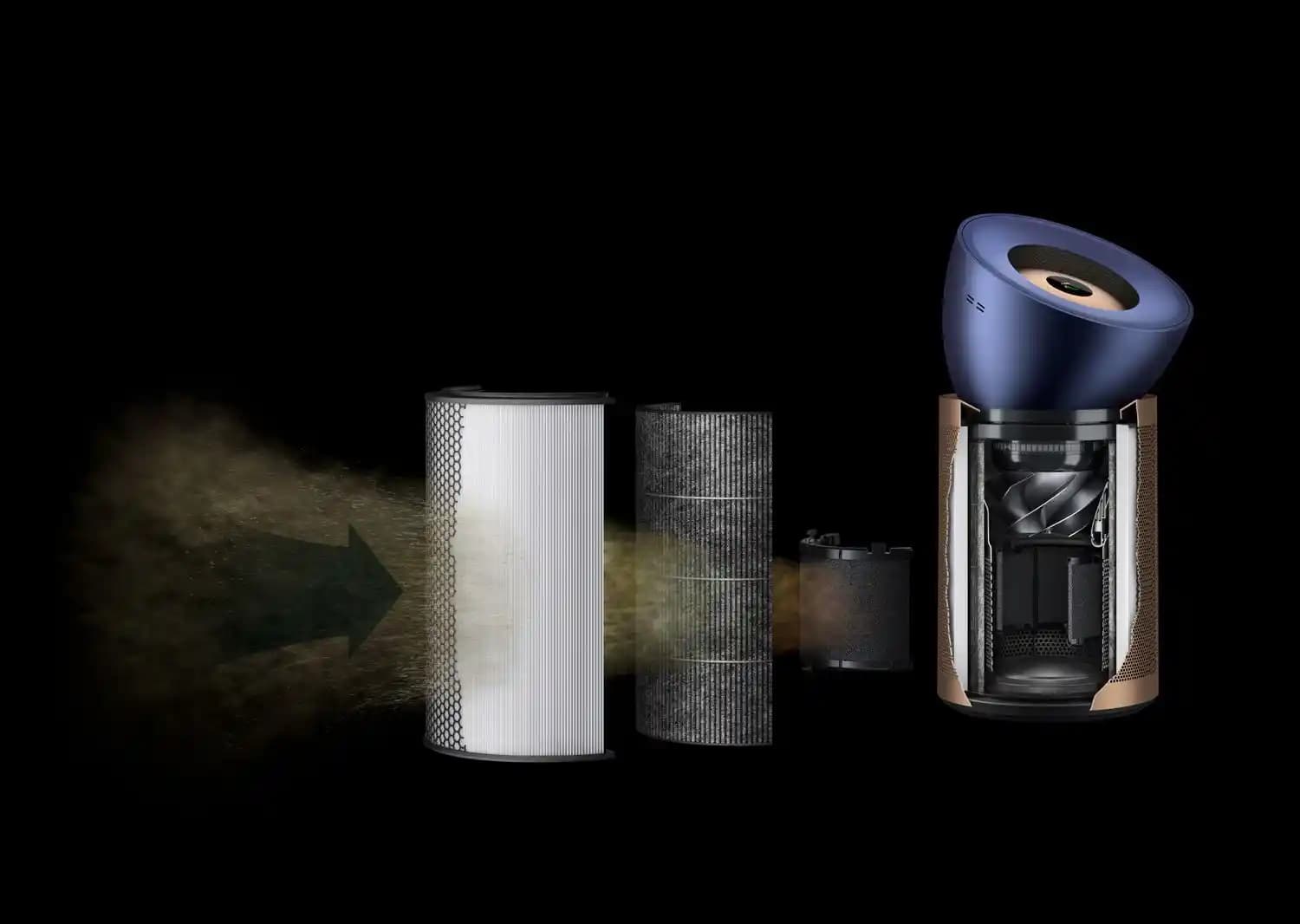 Dyson ve Formaldehyde: Elektronik Aksesuarlarında Sağlık ve Güvenlik Teknolojileri