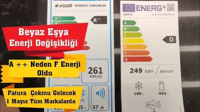 E Enerji Sınıfı ile A+++ Arasındaki Farklar ve Enerji Verimliliğinin Önemi