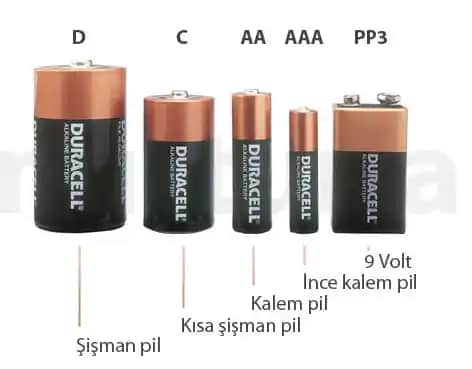 Elektronik Cihazlar İçin Pil Ölçüleri ve Doğru Pil Seçimi Rehberi