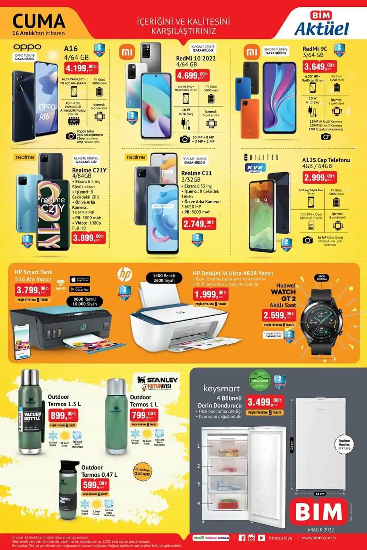 Elektronik ve Aksesuar Piyasası Güncel Durum ve Gelecek Trendleri Analizi