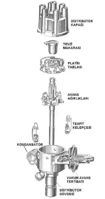 Elektronik ve Otomotiv Distribütör Parçalarının Önemi ve Doğru Seçim Rehberi