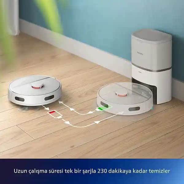 En Çok Tavsiye Edilen Robot Süpürgeler ve Temizlikte Devrim Yaratan Teknolojiler
