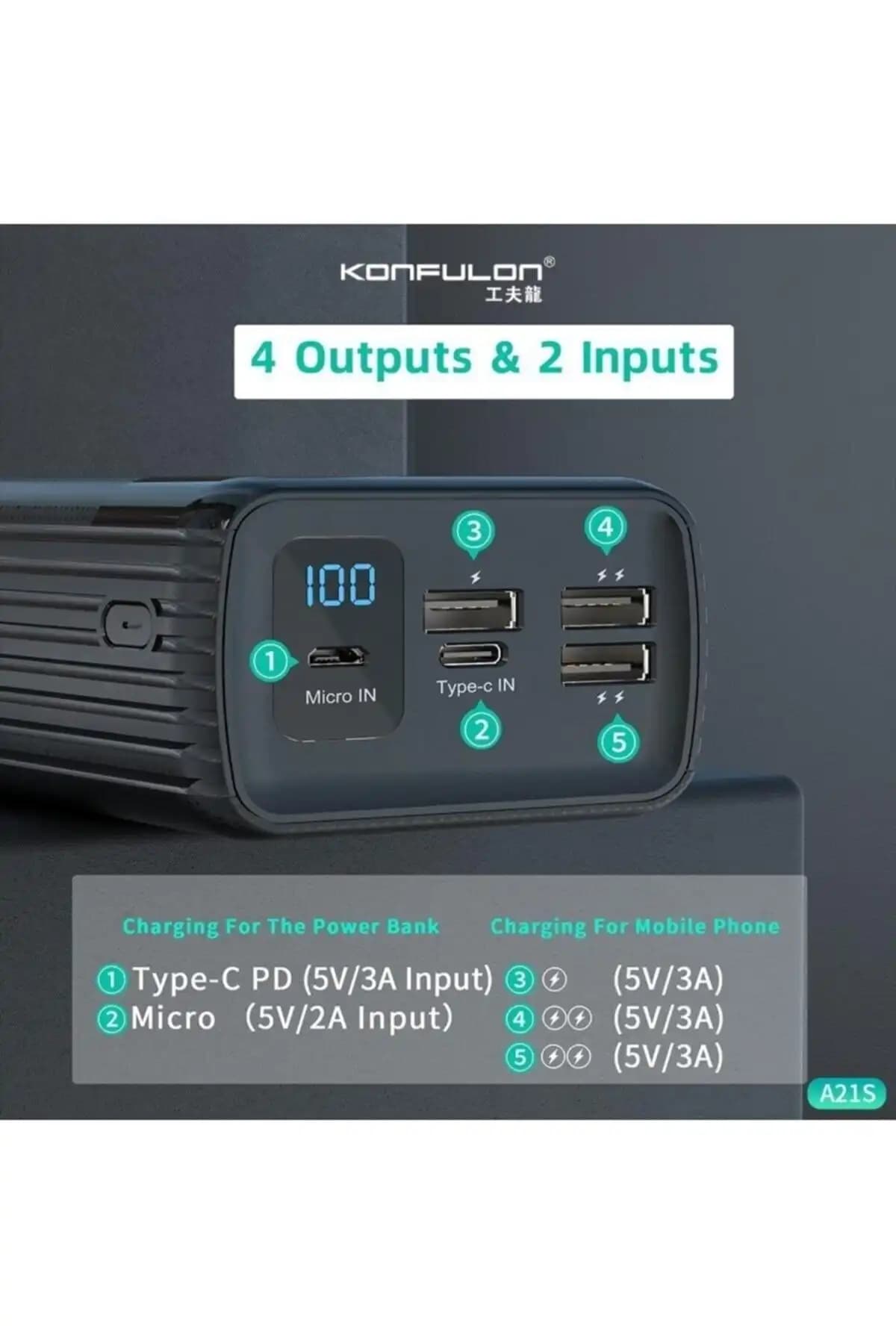 En Yüksek Kapasiteli Powerbankler ve Elektronik Aksesuarlarında Gücün Sınırı