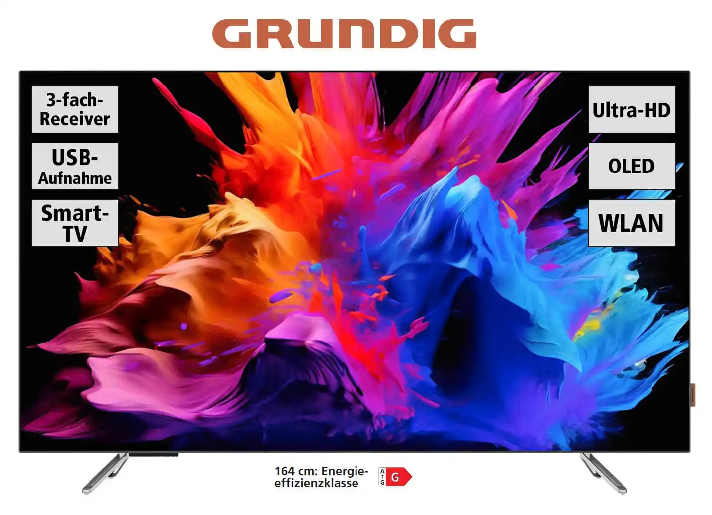 Grundig OLED Televizyonlar: Yüksek Teknoloji ve Estetiğin Mükemmel Buluşması