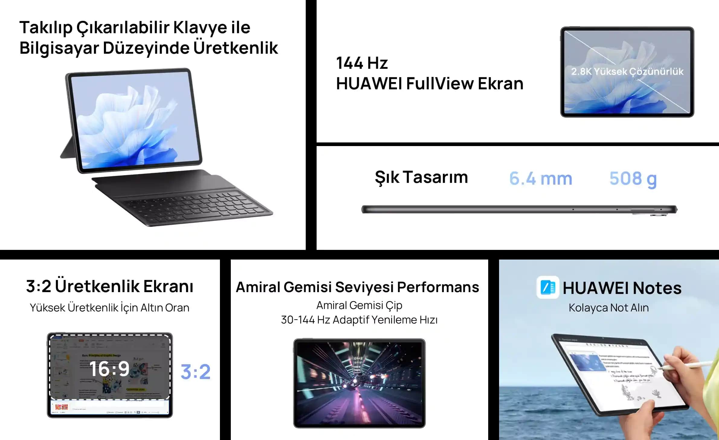 Güncel Tablet İndirimleri ve En İyi Seçenekler Hakkında Kapsamlı Rehber
