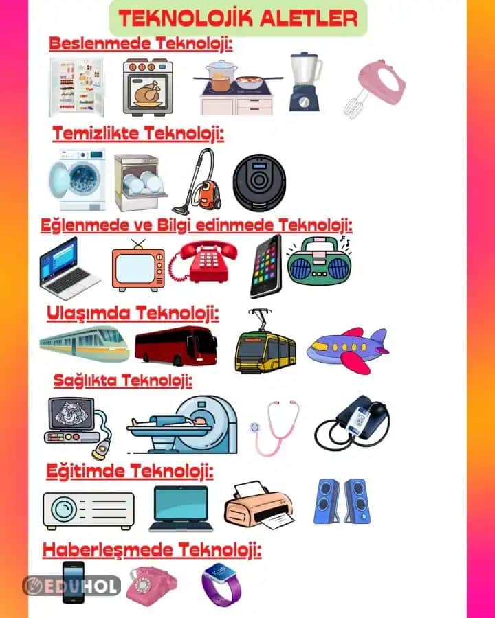 Günlük Hayatta Az Bilinen Teknolojik Aletler ve Faydaları