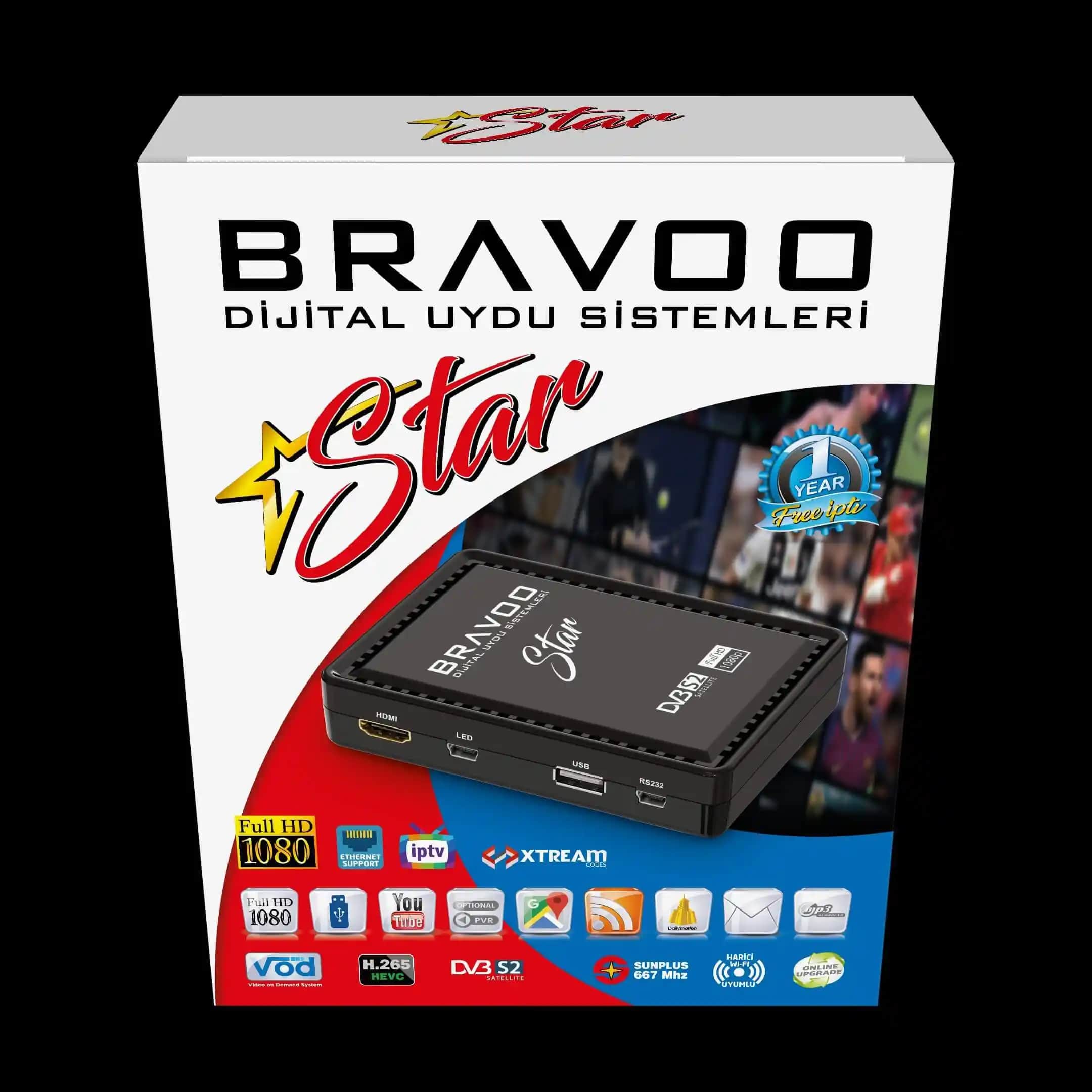 İnternete Entegre Uydu Alıcıları: Dijital Eğlence ve Teknolojide Yeni Dönem