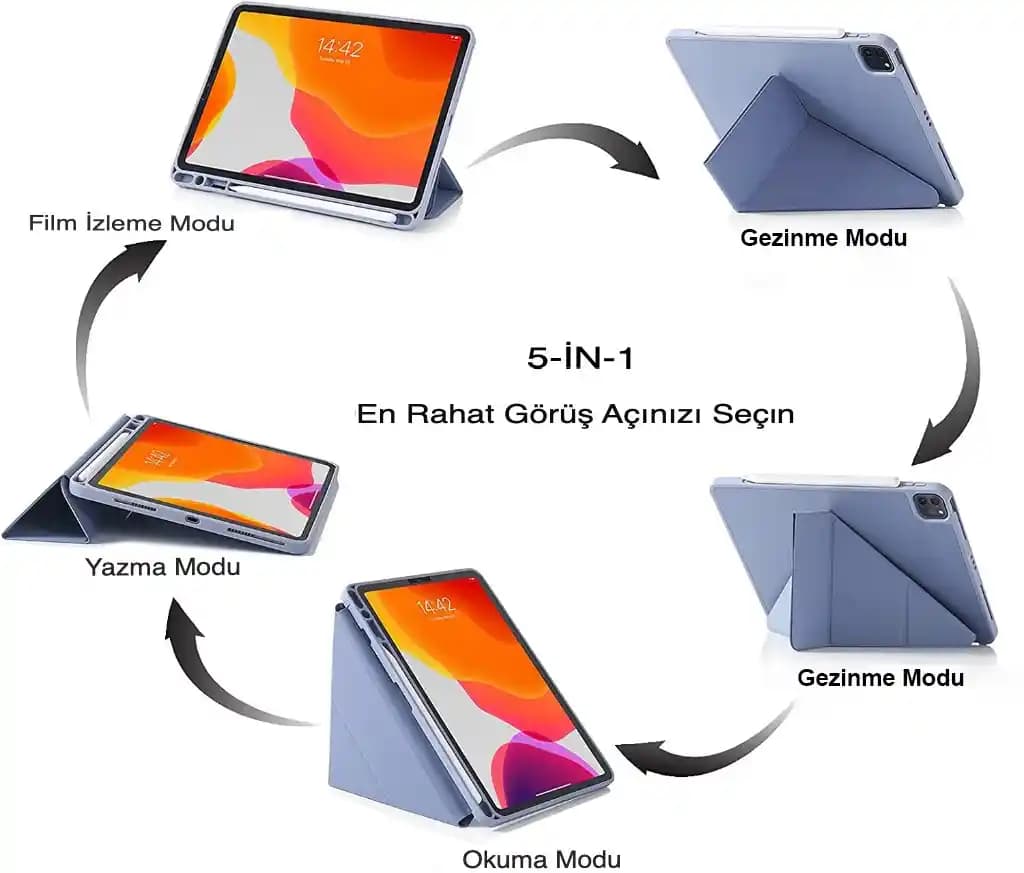 iPhone ve Tablet Kılıflarında Güncel Trendler ve Doğru Seçim Rehberi