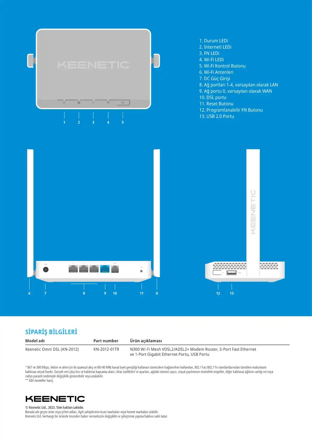 Keenetic Omni DSL İnternet Çözümü: Yüksek Performanslı ve Güvenilir Ağ Teknolojileri