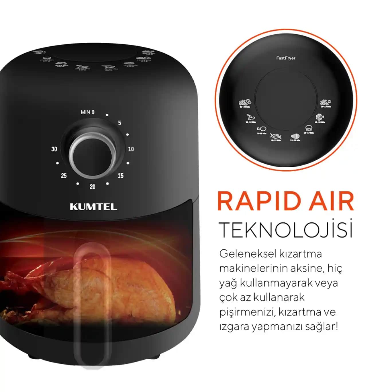 Kumtel Fritözler: Modern Mutfaklar İçin Güvenilir ve Enerji Verimli Çözümler