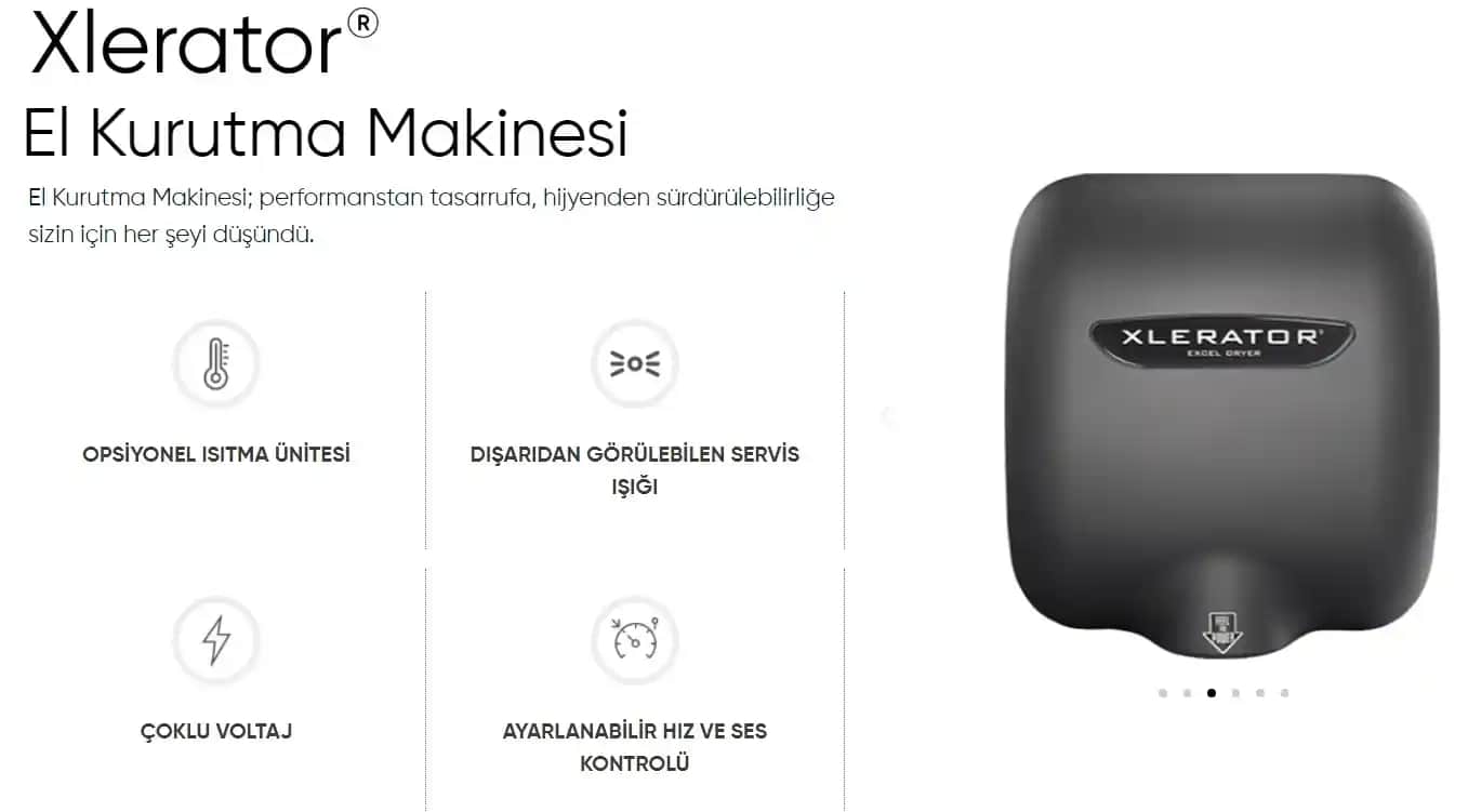 Lavabo El Kurutma Makineleri: Hijyen ve Çevre Dostu Teknolojilerin Güncel Seçenekleri