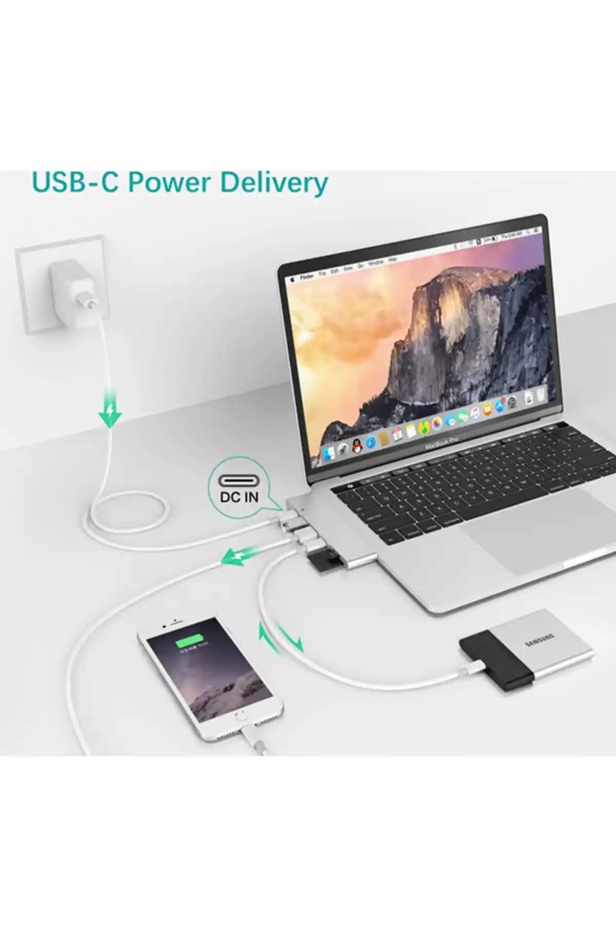 MacBook Dönüştürücüleri: Çeşitleri, Kullanım İpuçları ve Seçim Rehberi