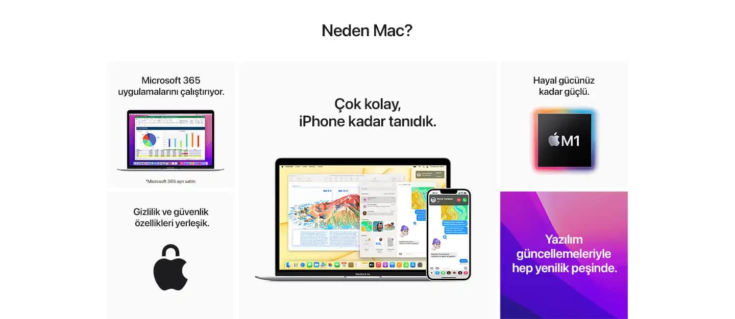 MacBook Eğitim İndirimi ve Elektronik Aksesuarlarıyla Tasarruf Sağlama Rehberi