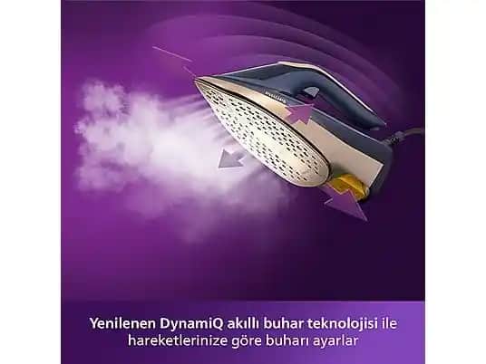 Media Markt'ta Philips Ütüleri: Güçlü Buhar Teknolojisi ve Güvenilirlik İle Üstün Performans