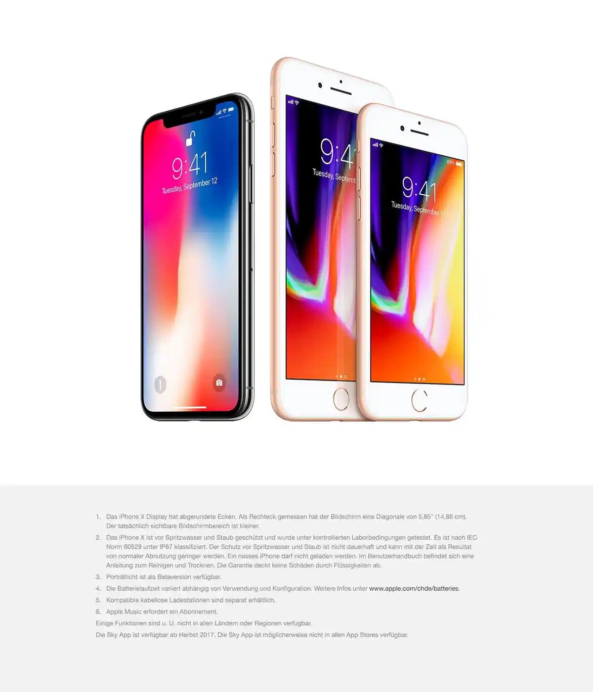 MediaMarkt'ta iPhone X Satın Alma Rehberi: Özellikler ve En İyi Fırsatlar