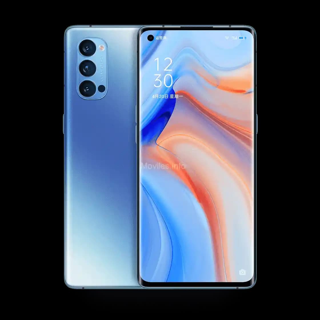 OPPO Reno 4 Pro Özellikleri ve Aksesuar Uyumluluğu Rehberi