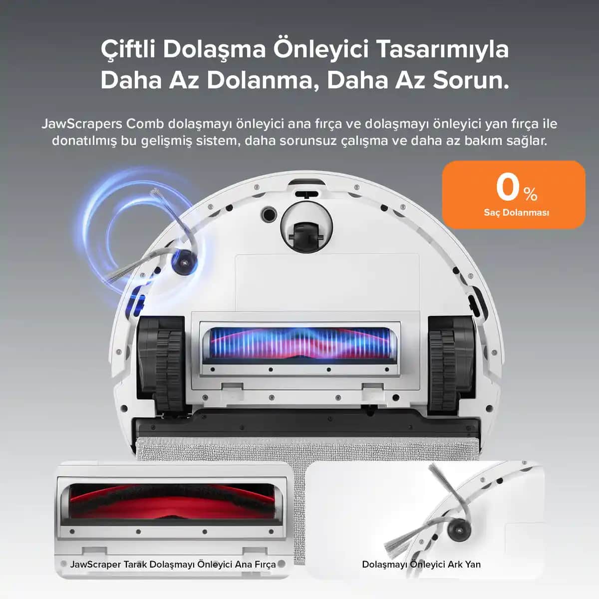 Roborock TR Akıllı Temizlik Cihazı: Yüksek Performans ve Teknolojiyle Ev Konforu