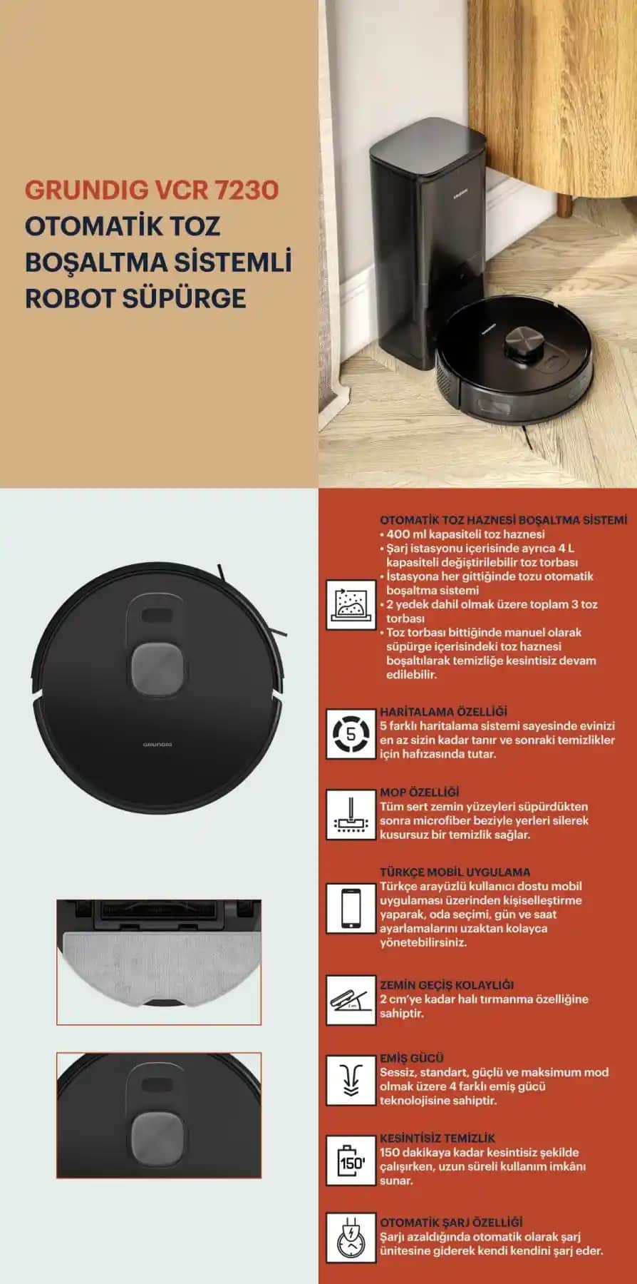 Robot Süpürge Görüntüleri ve Güncel Teknolojik Gelişmeler Üzerine Analiz