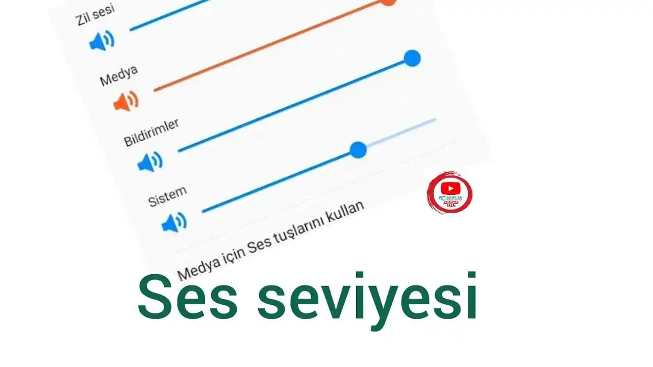 Ses Yükseltme Rehberi: En İyi Elektronik ve Aksesuar Çözümleriyle Sesinizi Güçlendirin
