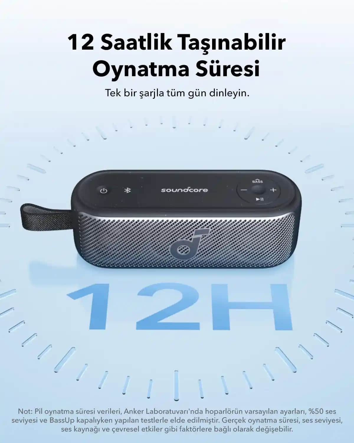 Soundcore Bluetooth Hoparlörleri: Yüksek Ses Kalitesi ve Taşınabilirlik Özellikleriyle Modern Ses Deneyimi
