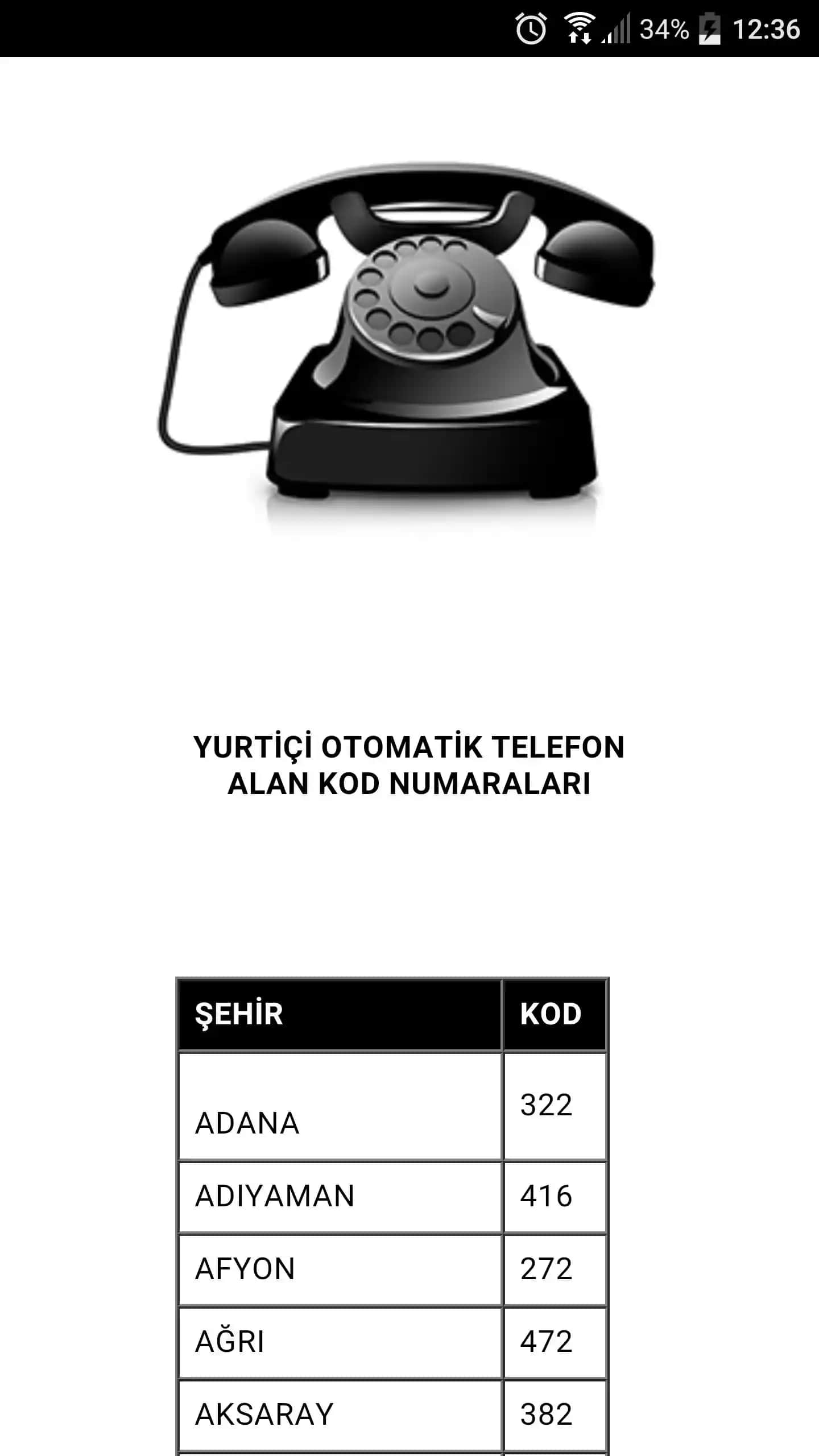 Telefon Ayar Kodları ile Akıllı Telefonlarınızın Gizli Özelliklerini Keşfedin ve Kullanımını Geliştirin