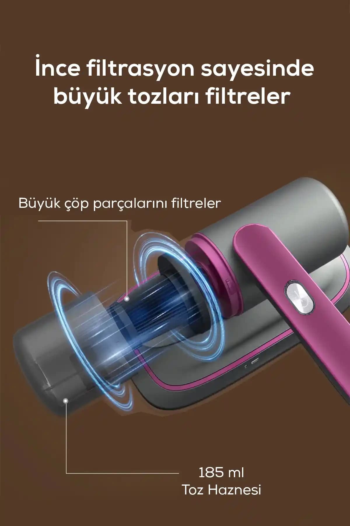 Toz Temizleme Cihazları: Ev ve Ofislerinizde Sağlıklı ve Hijyenik Ortamlar Yaratın