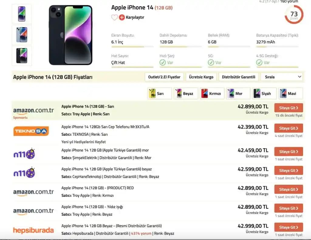 Türkiye'de iPhone 14 Fiyatları ve Satın Alma Rehberi 2024