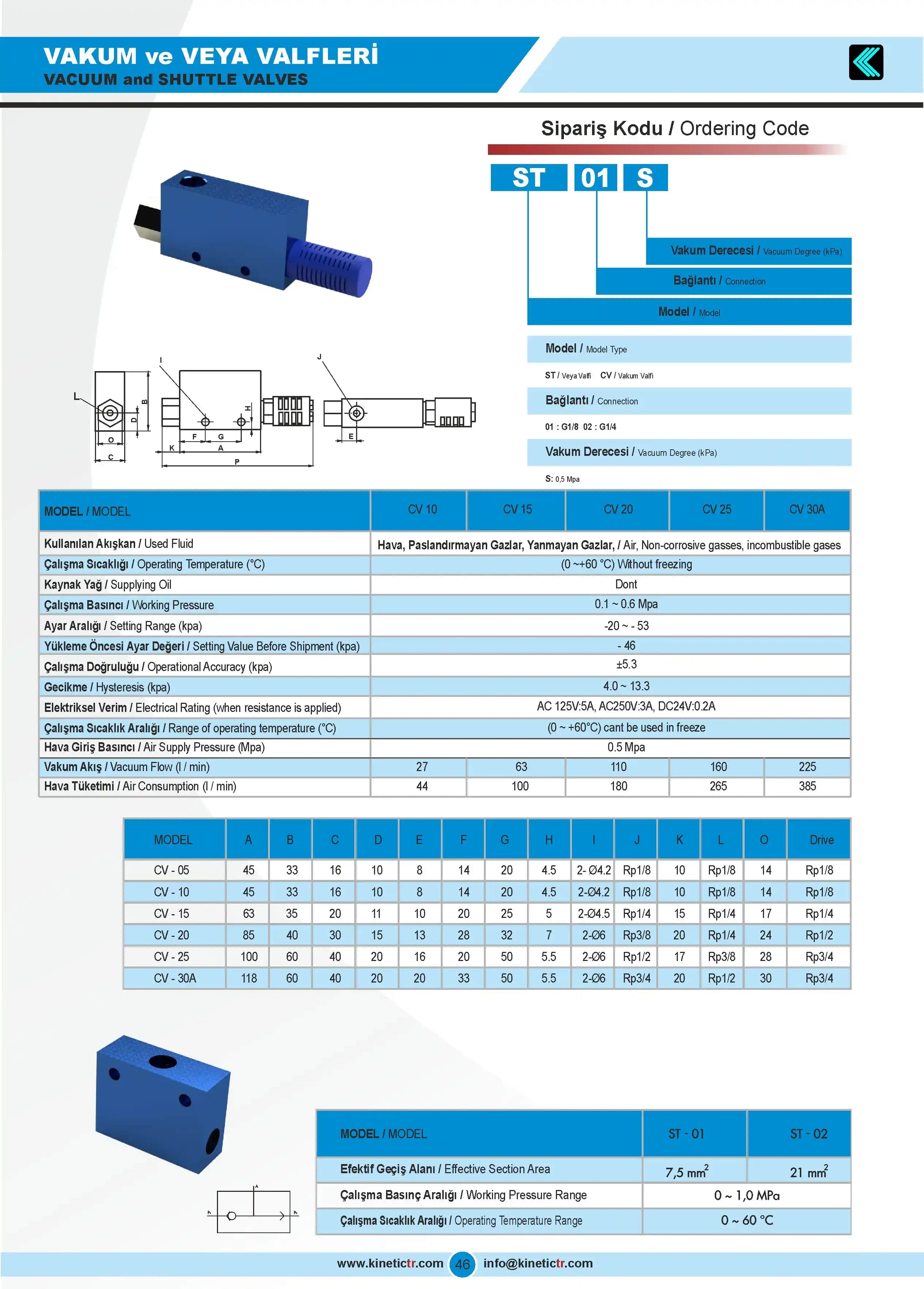 Vakum Valfi Nedir Elektronik ve Otomasyon Sistemlerindeki Önemi ve Kullanım Alanları