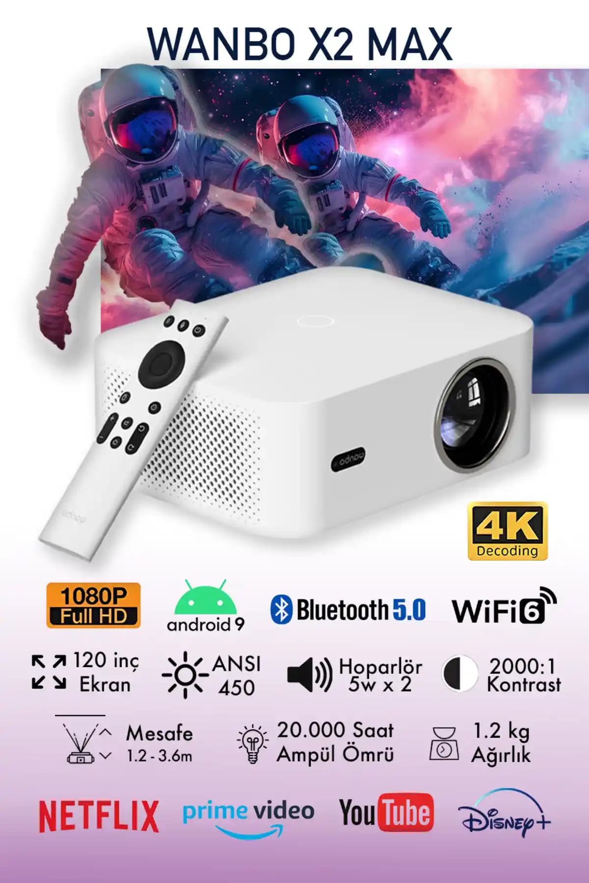 Wanbo Projeksiyon Cihazları: Ev ve Ofis İçin Yenilikçi Görüntüleme Çözümleri