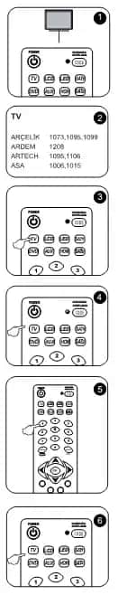 Wicom W45 Akıllı Kumanda Kodları ve Kullanımı Hakkında Kapsamlı Bilgi