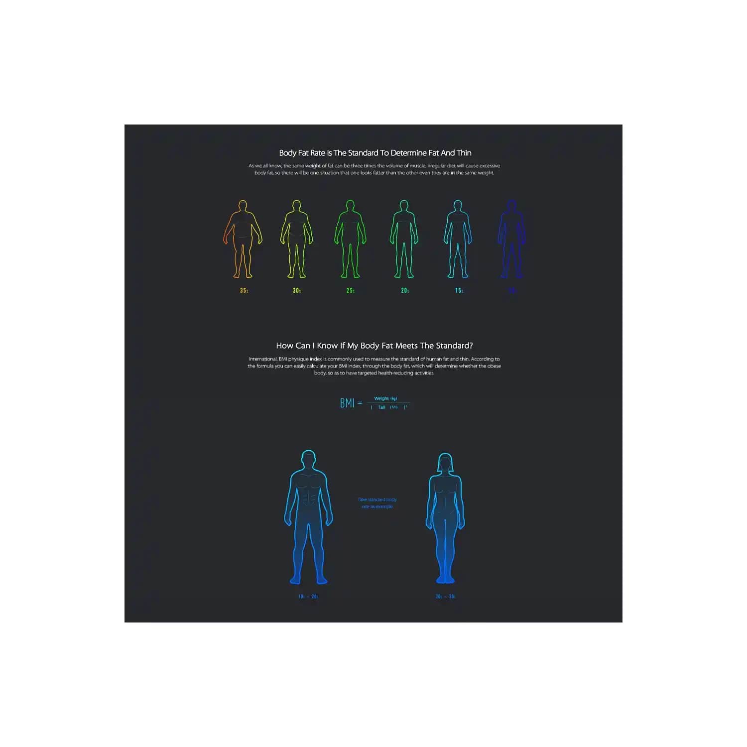 Xiaomi Akıllı Tartı Modelleri ve Sağlık Takibi için En İyi Seçenekler